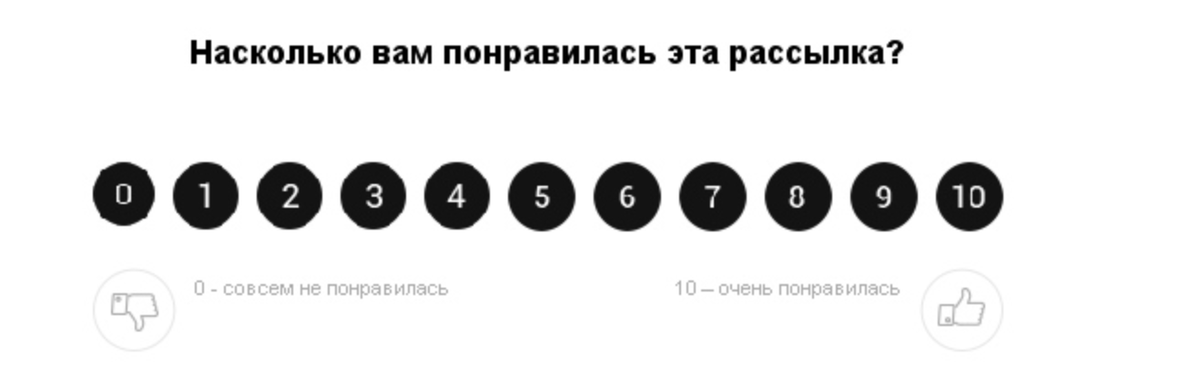 Опрос лояльности. NPS опрос. Индекс лояльности. Индекс NPS. Оценка NPS названия оценок.