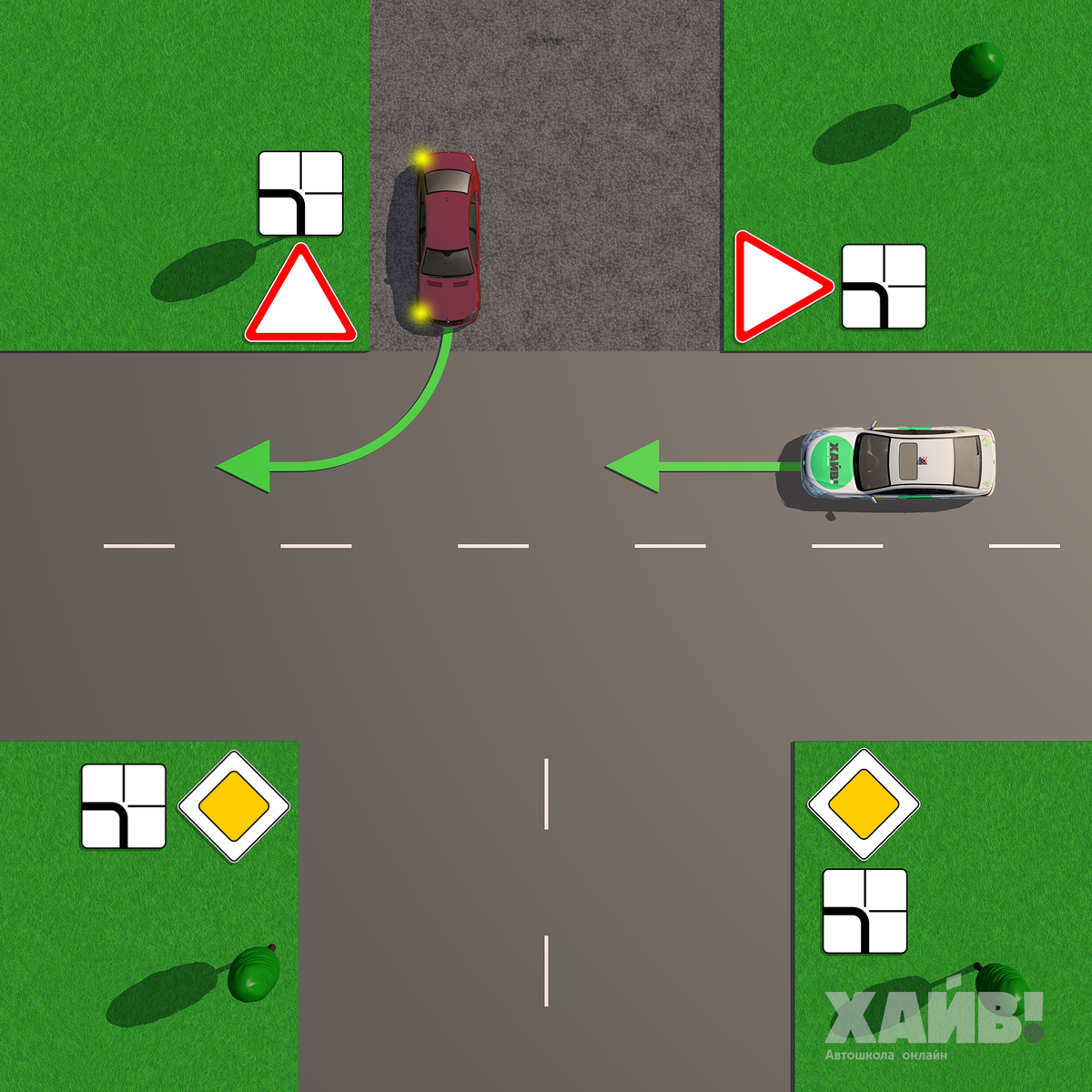 Зеленый автомобиль проедет перекресток. Задачи ПДД. Машина на перекрестке. Знак Уступи дорогу на перекрестке. Перекресток с грунтовой дорогой.