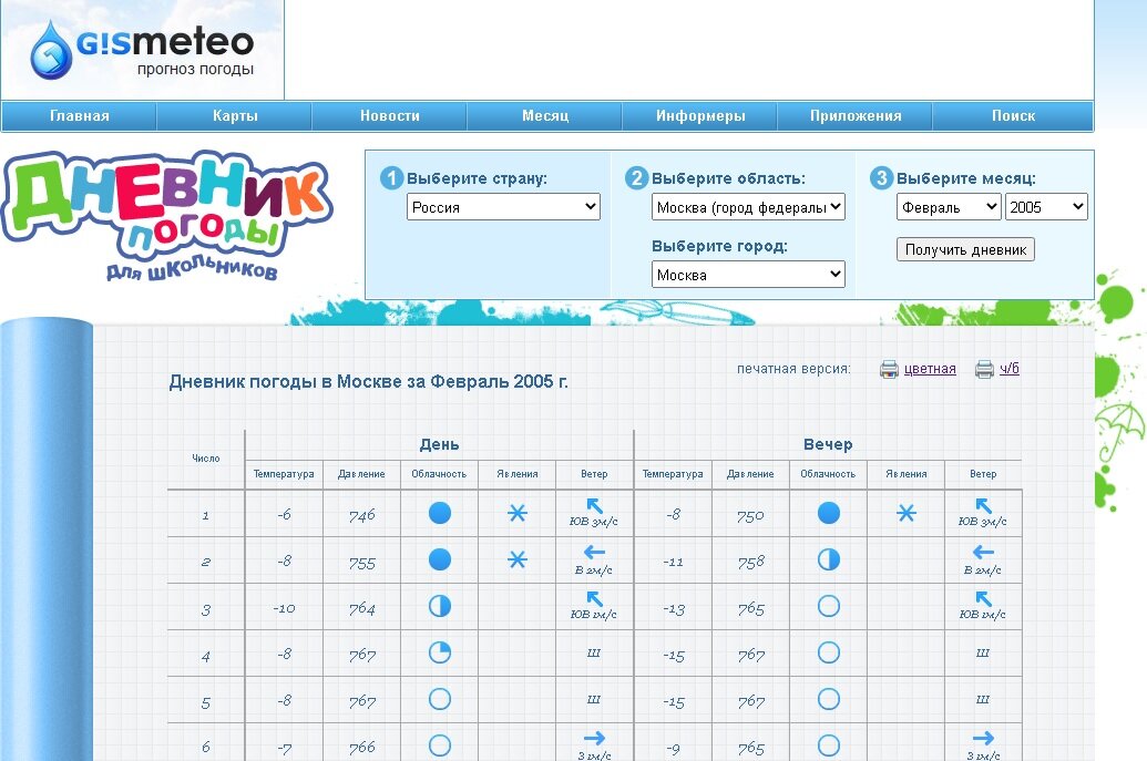 Архив погоды. Календарь погоды для школьника. Таблица погоды для школьников. Календарь погоды пример. Таблица погода Школьная.