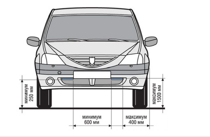 Плакат "Правила установки дневных ходовых огней".