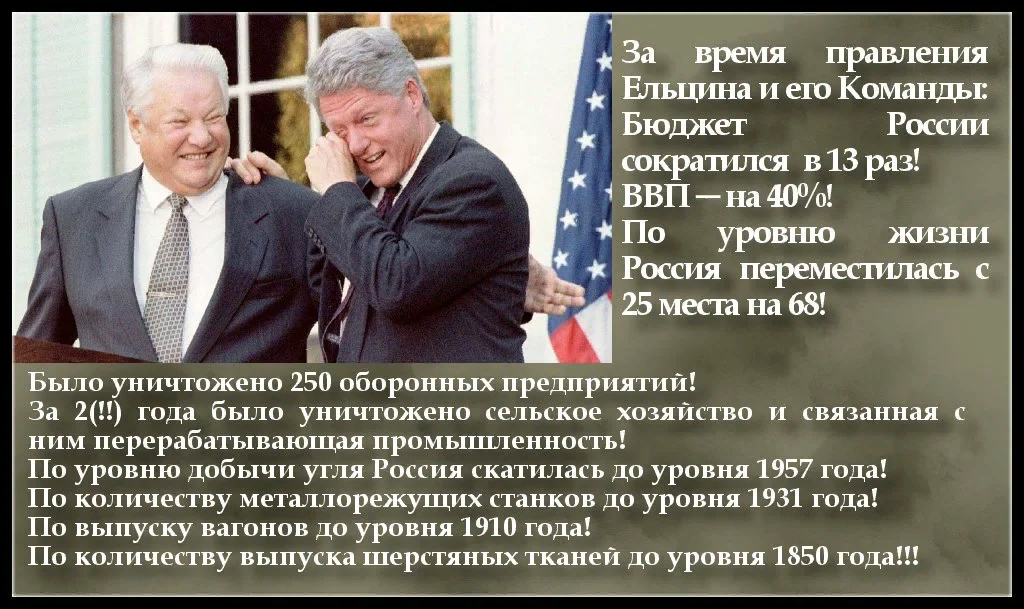 Главная мнения б. Ельцин годы правления. Россия при Ельцине. Итоги правления Бориса Ельцина.