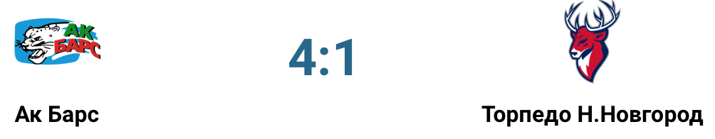 Результат матча 05.03.2021