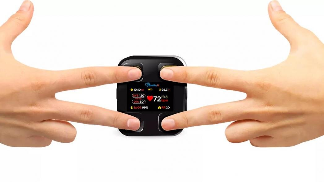 Источник: https://healthyu.ai/