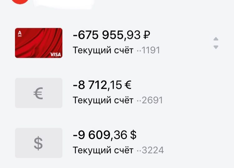 И так на всех картах