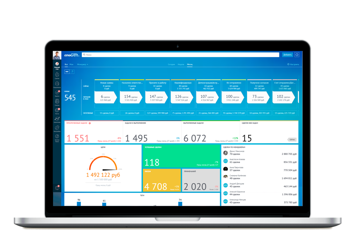 Источник: фото с просторов сети интернет, по запросу : дашборд amocrm