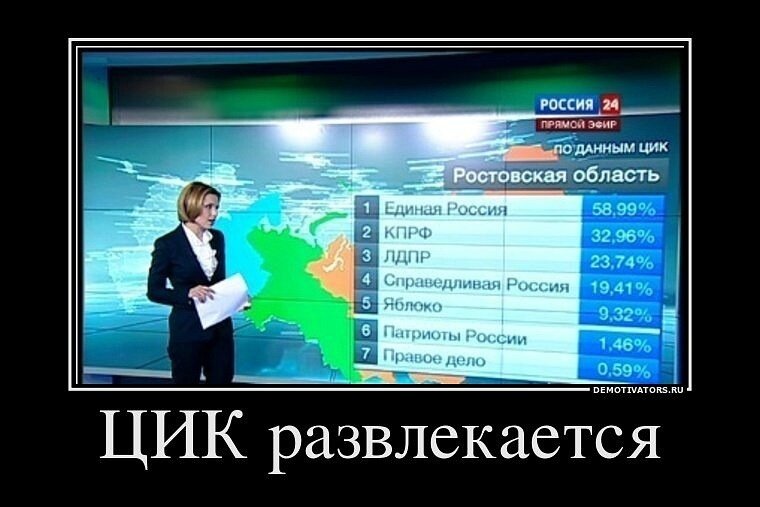 146 процентов на выборах. Игры 146 процентов. Игры 146 процентов. Игры 146 процентов. 146 процентов фото.