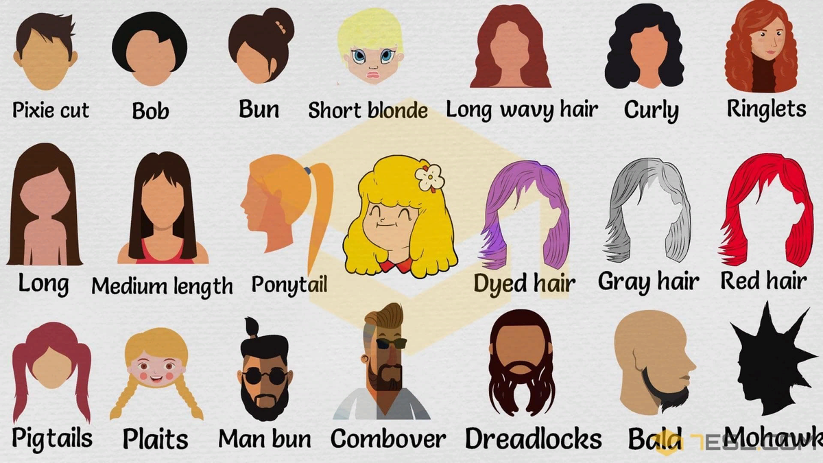 Как по другому можно назвать волосы по другому