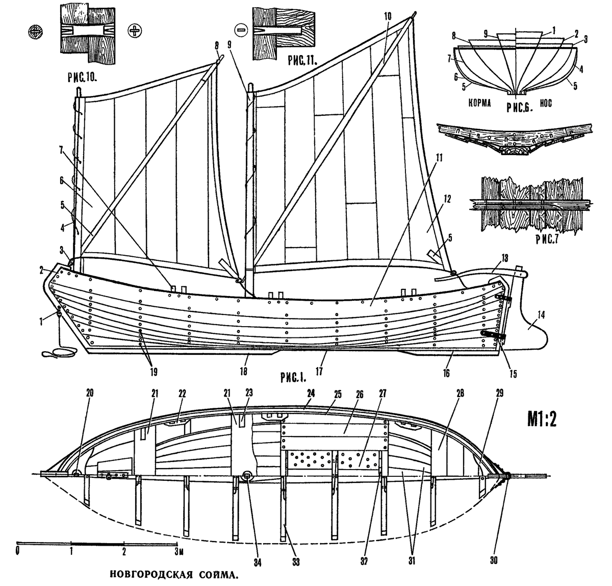 Новгородская Сойма лодка. Новгородская Сойма лодка чертежи. Сойма лодка чертежи. Лодка Кижанка чертежи.