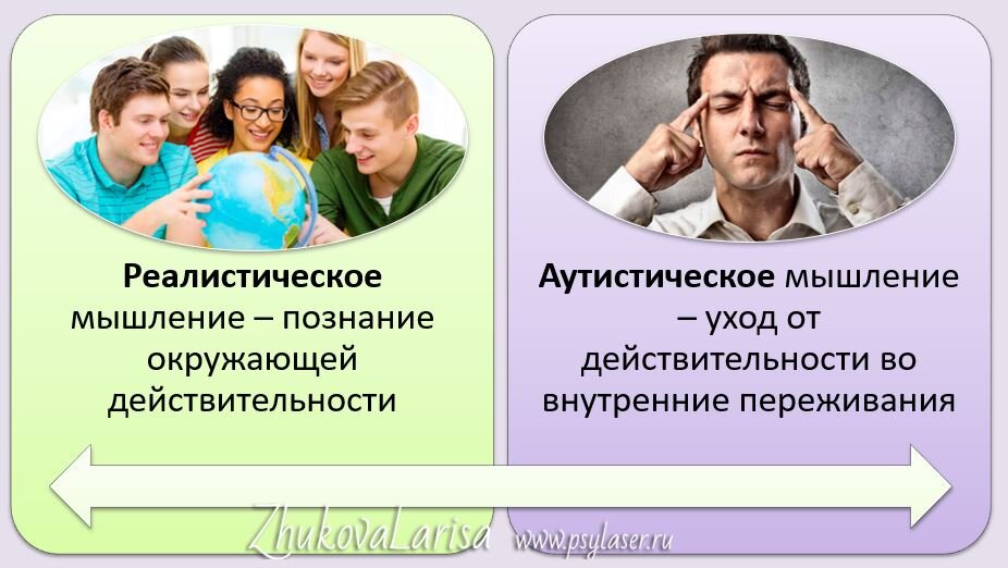 -2-3