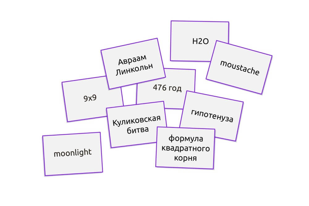 Как сделать карточки. Программа создание карточек для изучения слов. Создание карточек 914.