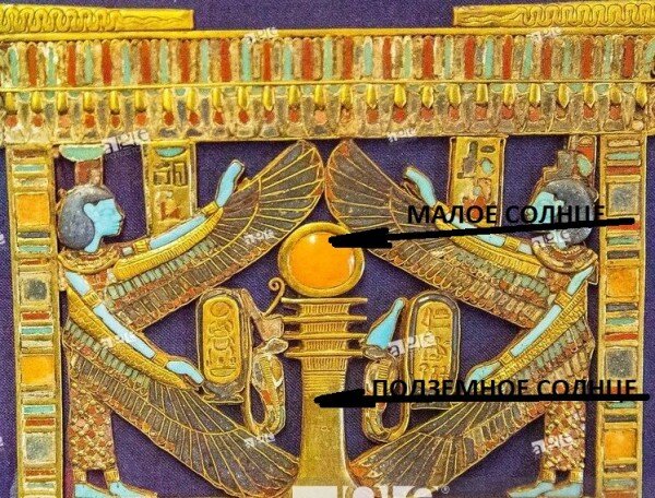 Государственная религия Египта -  это культ двух солнц: Подземного и Малого солнца
