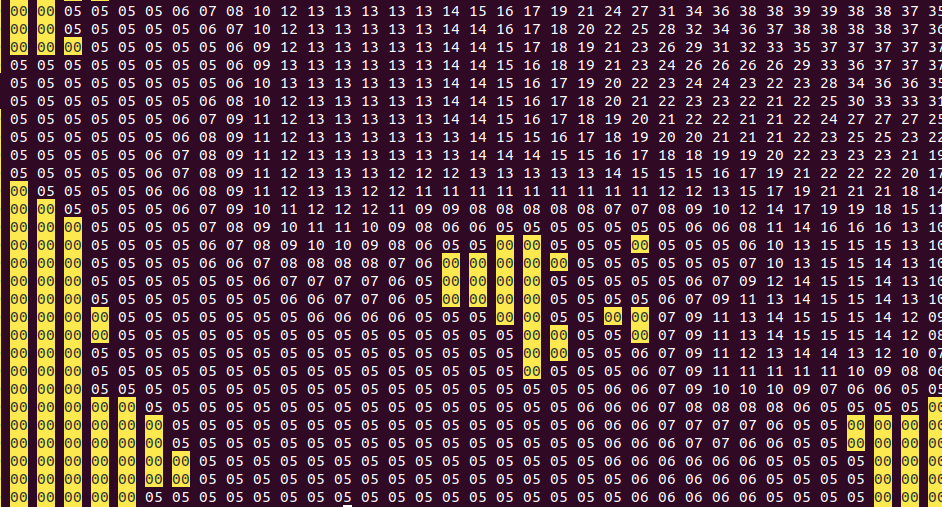 Фрагмент карты.
