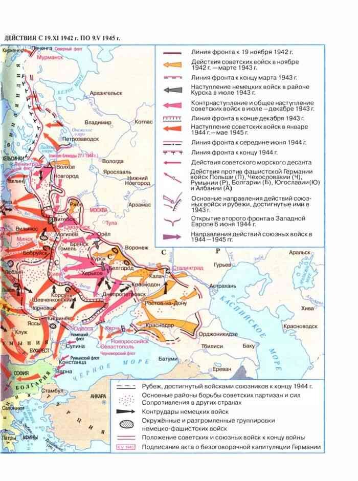 Линия фронта декабрь 1942 года карта