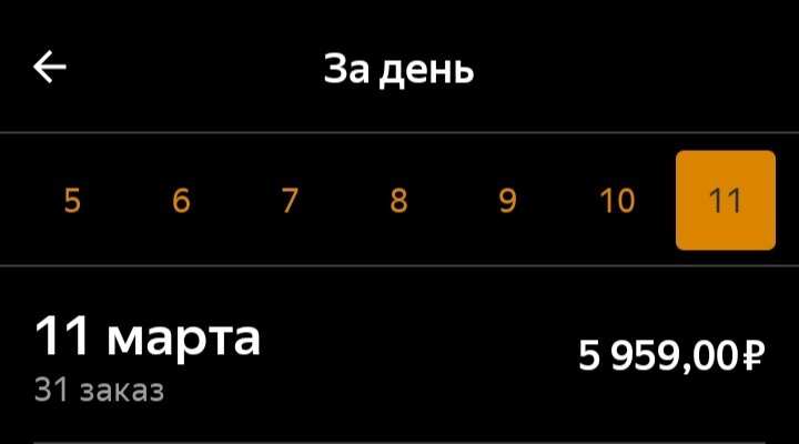 31 заказ в Яндекс.Такси