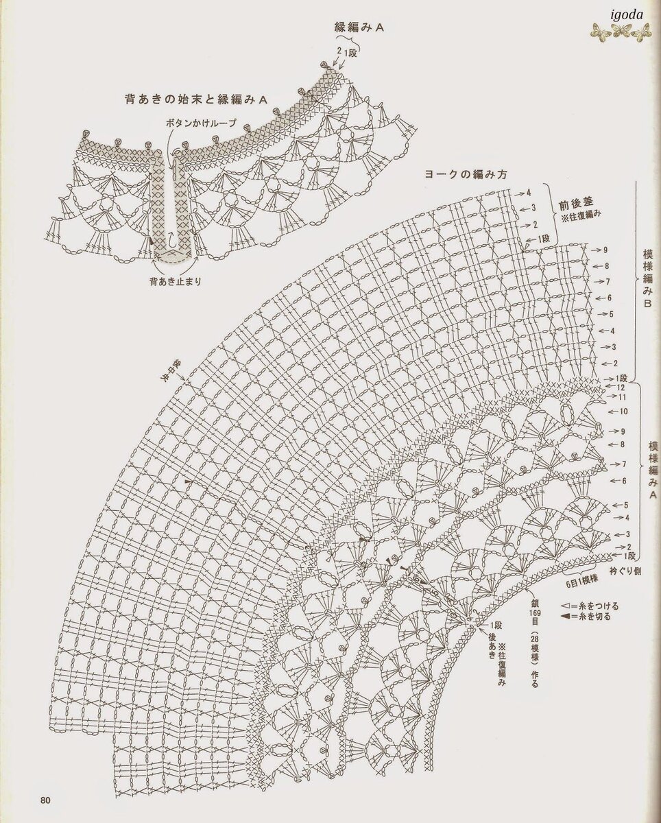 Японские круглые кокетки крючком схемы
