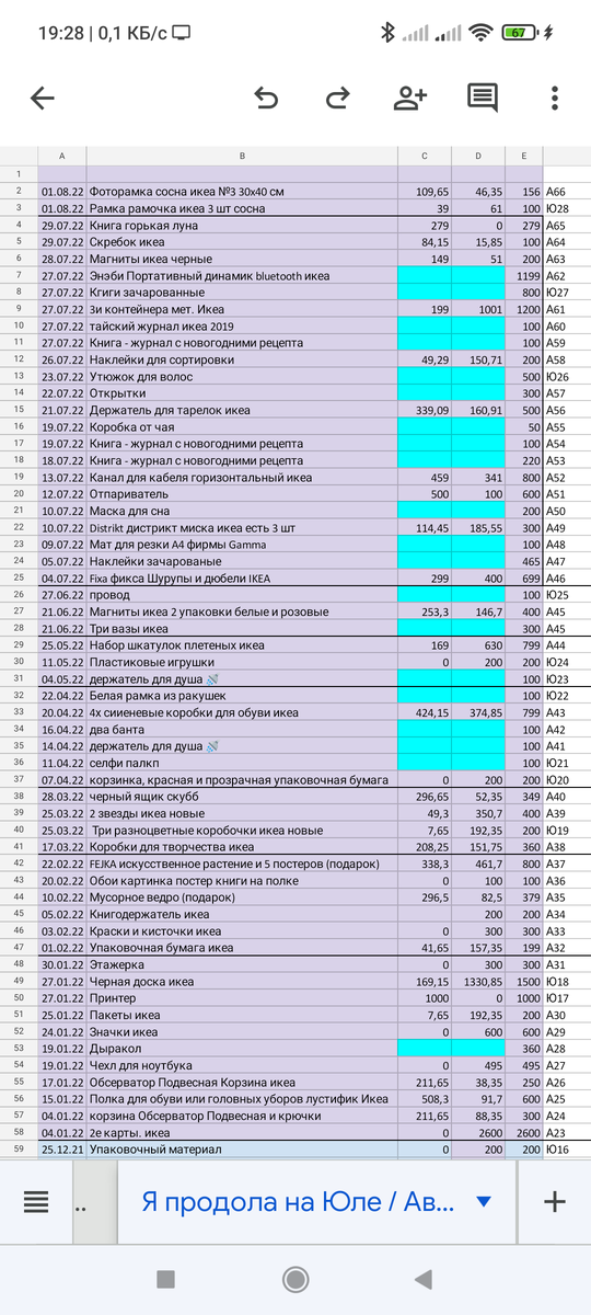 Все данные помимо приложения alzex Finanse вношу в таблицу 