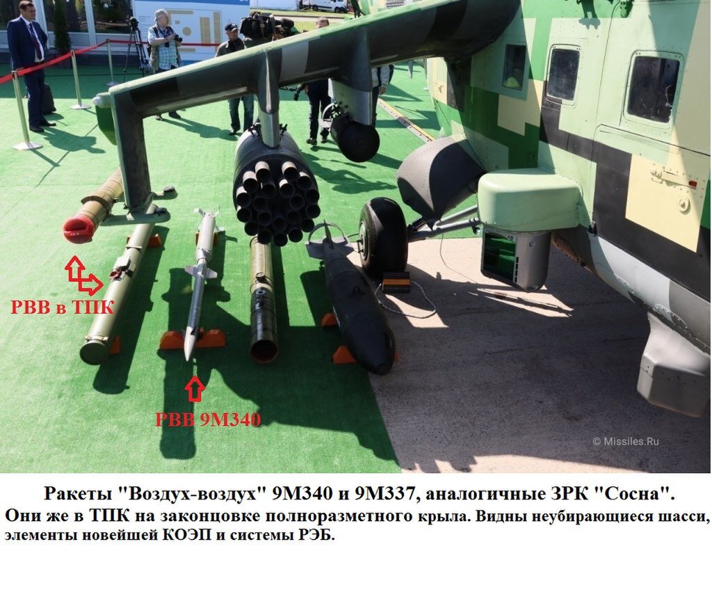 Вооружение Ми-24P-2M