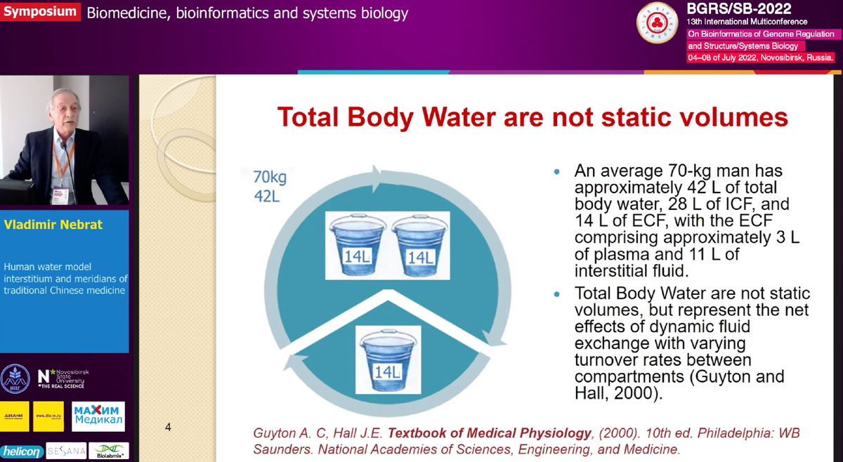 Начало доклада к.ф-м.н В.В. Небрат на конгрессе. Новосибирск 2022