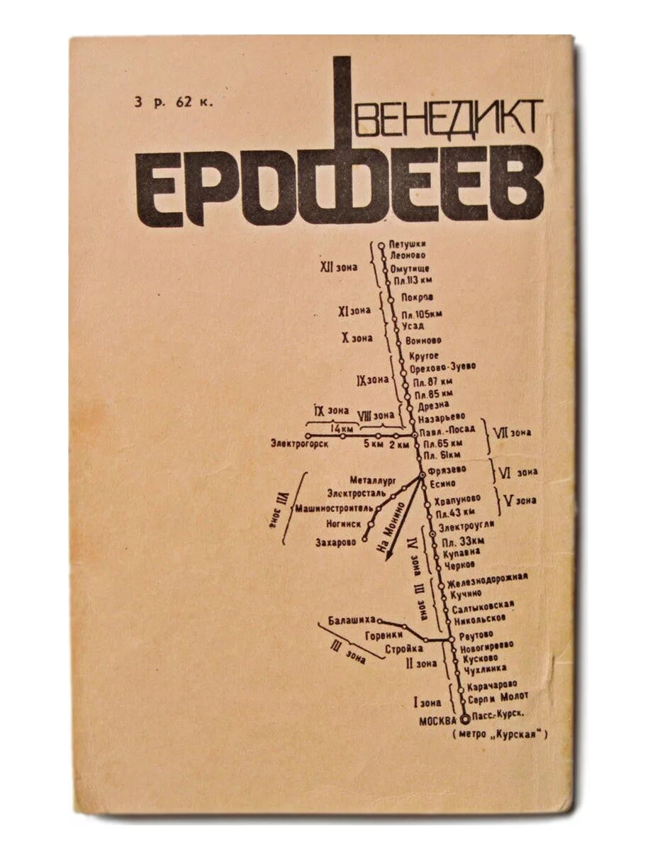 Одна из первых копий "Москва-Петушки",  перепечатанных вручную, в 1969.