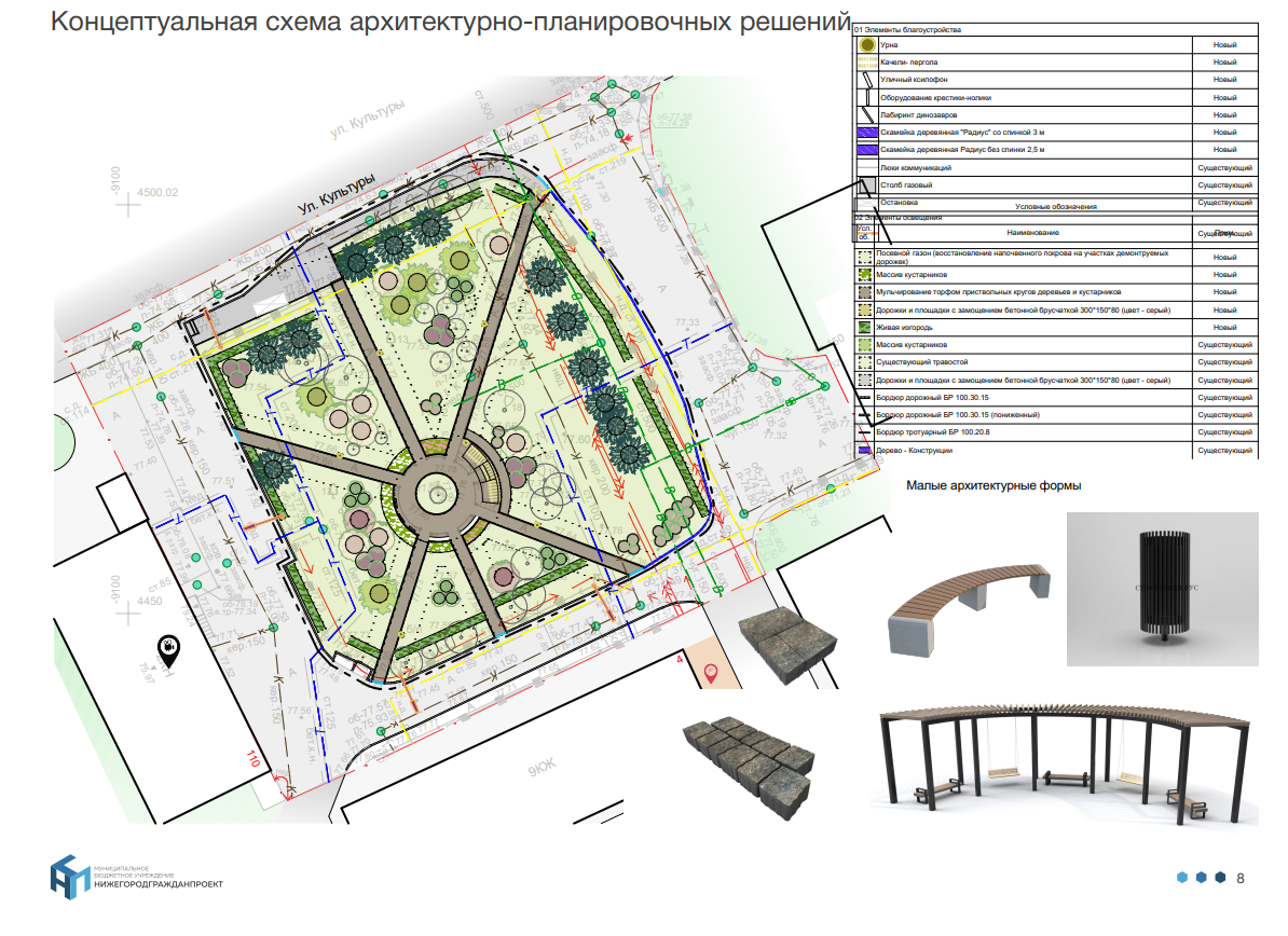  Фото: МБУ Нижегородгражданпроект