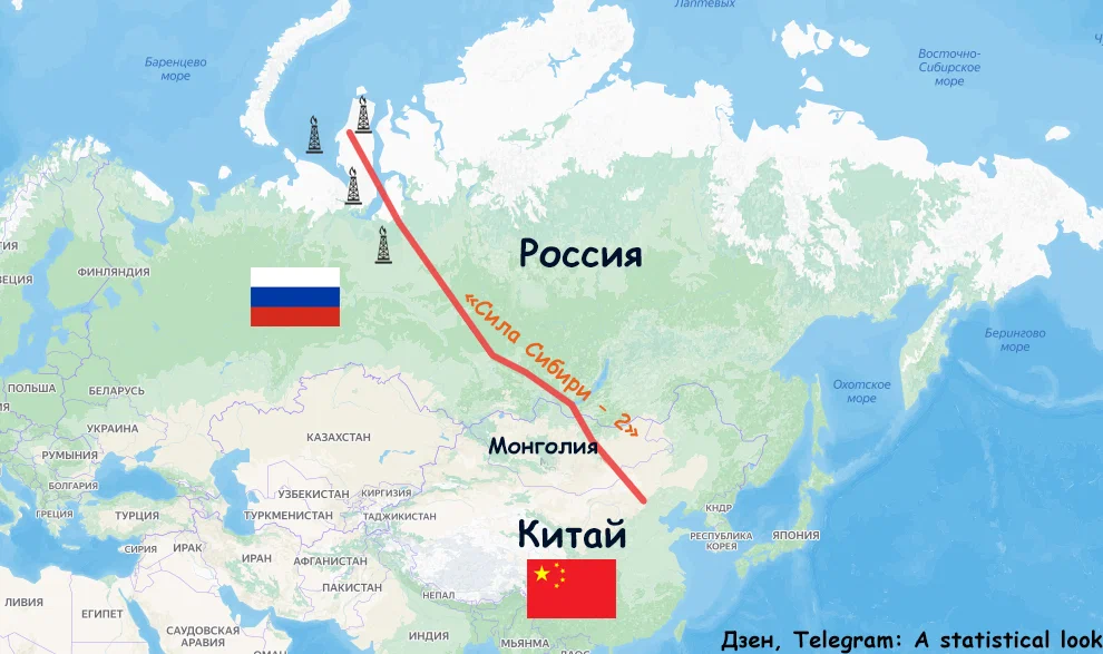 китай и сила сибири 2