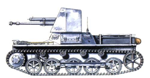 4.7cm Pak(t) Sfl auf Pz.Kpfw.I Ausf.B.