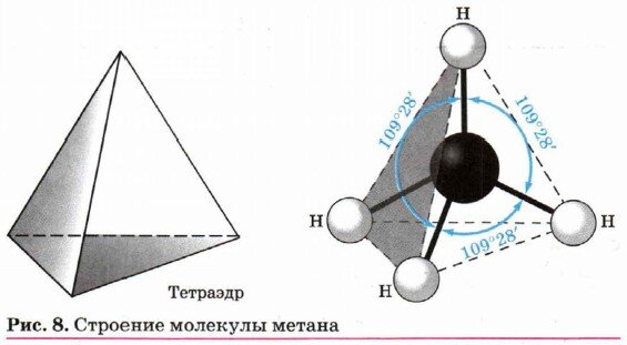 Тетраэдрическое строение