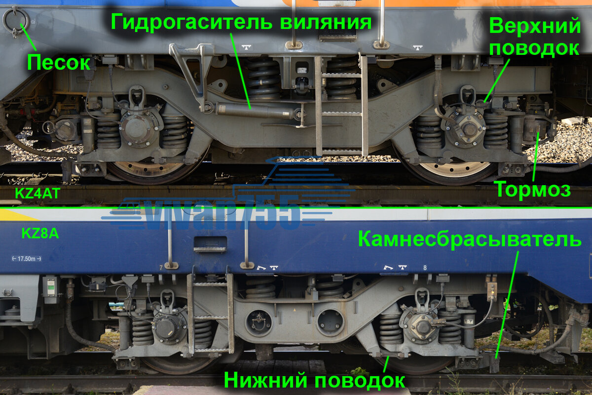 Новые электровозы Казахстана | Vivan755 — авиация, ЖД, техника | Дзен