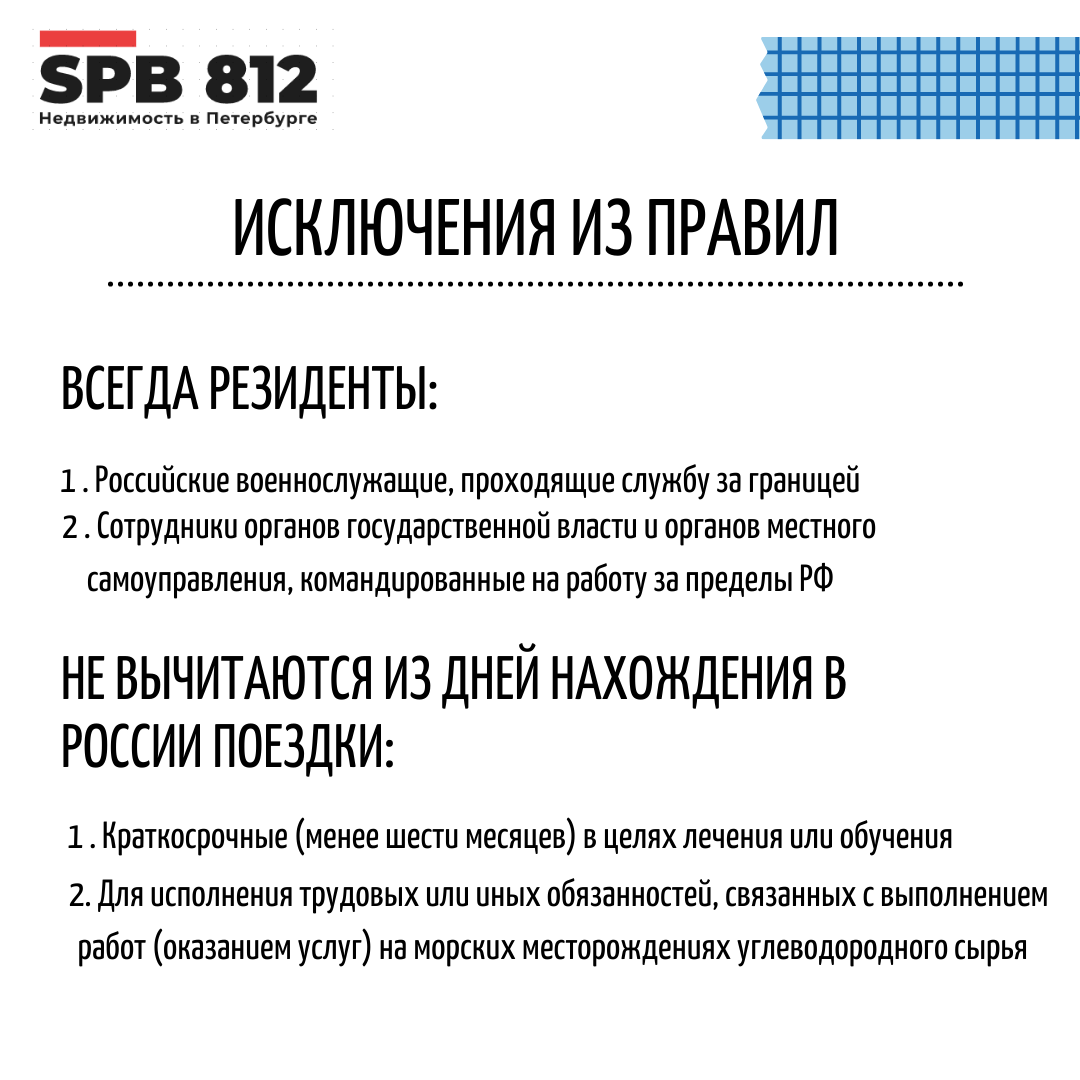 Налоговый резидент - что за зверь такой🐾, и почему его важно знать в лицо?  | Виталий Никифоров Недвижимость СПБ | Дзен