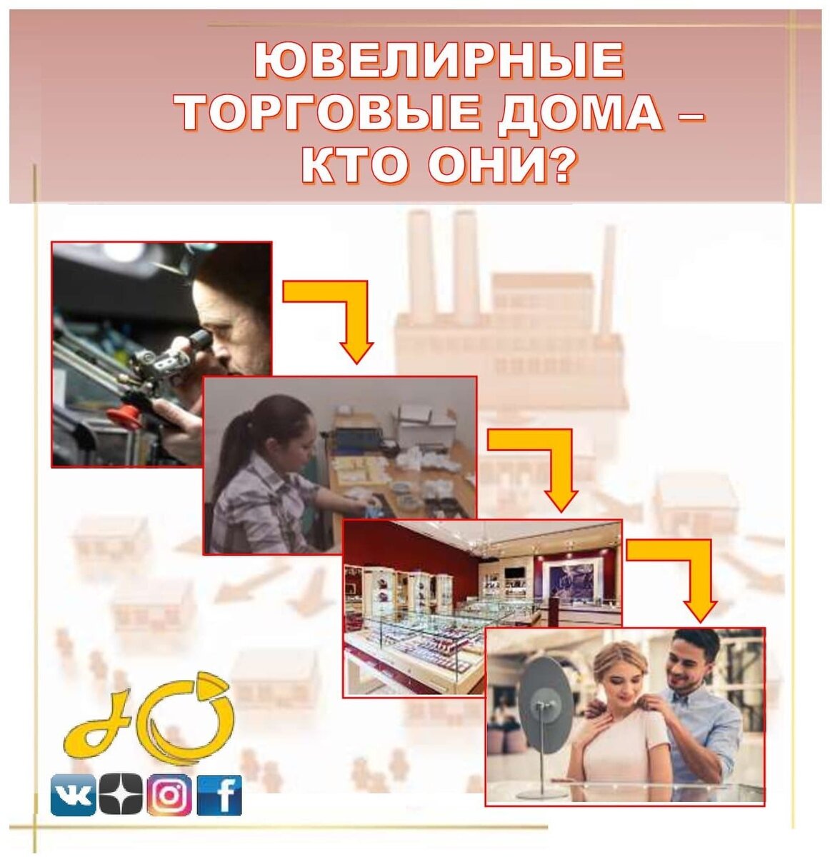 Слайд поста сообщества "Ювелирный Клуб" в социальных сетях