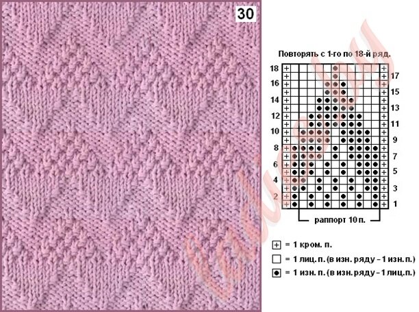 Источник: https://ladyblue.ru/sharf-snud-vyazkoi-rybii-hvost-relefnye-zigzagi-i-volny-spicami-rybya-kost.html