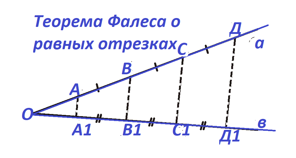 Тесты_математика