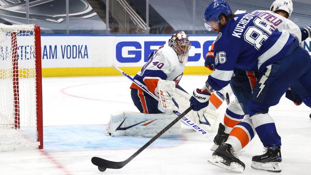 Н.Кучеров бросает по воротам, защищаемых С.Варламовым