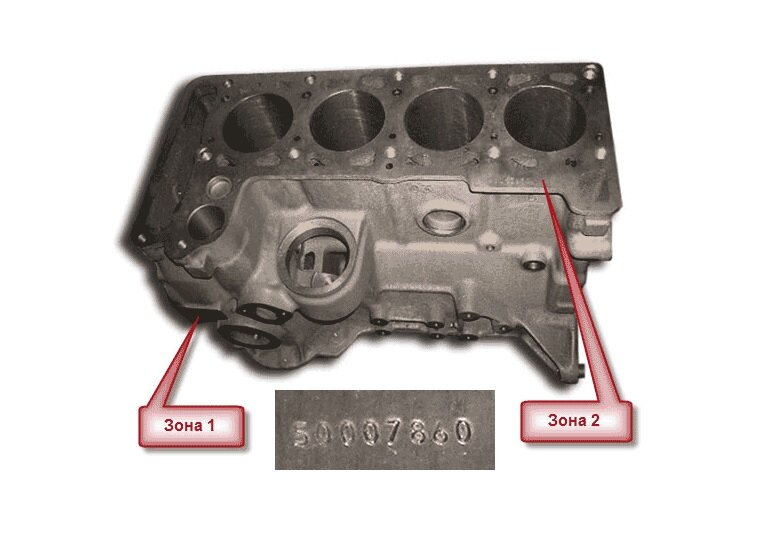 Блоки цилиндров двигателей ВАЗ