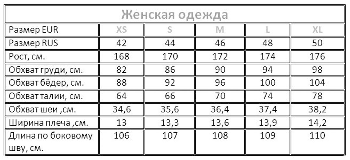 М какой размер женский русский в цифрах. Размер XS параметры. XS параметры женские. Размер XS-S параметры. Размер одежды XS параметры.