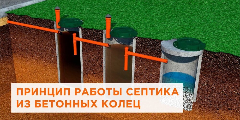 Септик из бетонных колец