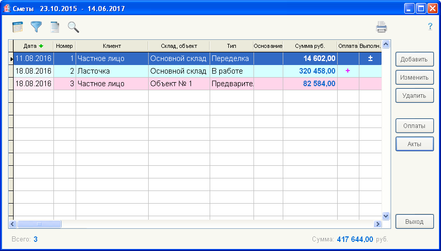 Список смет