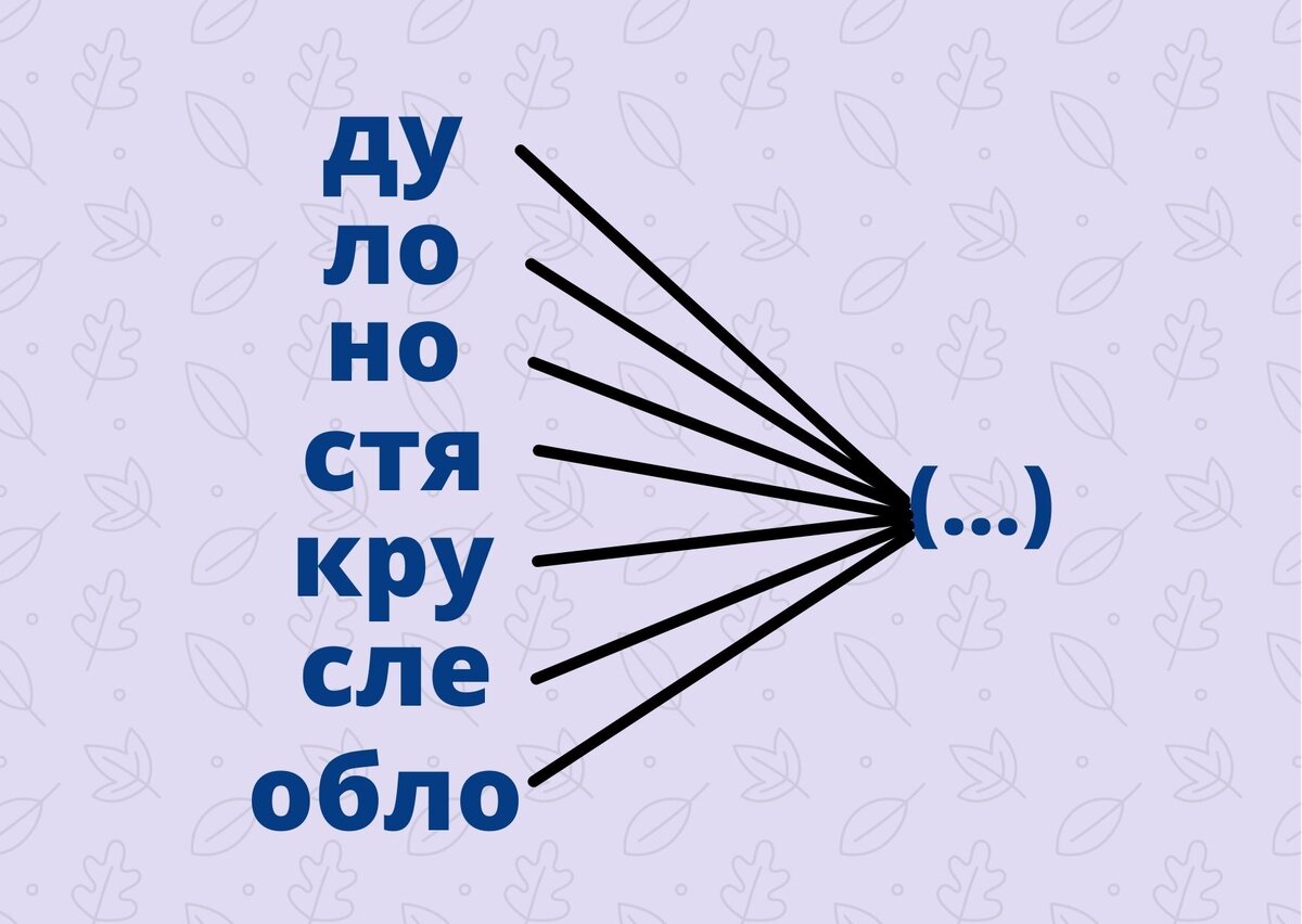 составлено автором