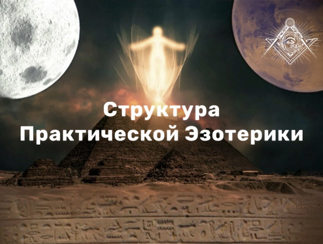 Узнай есть ли у тебя способности. Структура Практической Эзотерики. Как  развивать свои способности. Эзотерика-Наука или Мистика? | 15:15 СИЛЕНИУМ |  Дзен