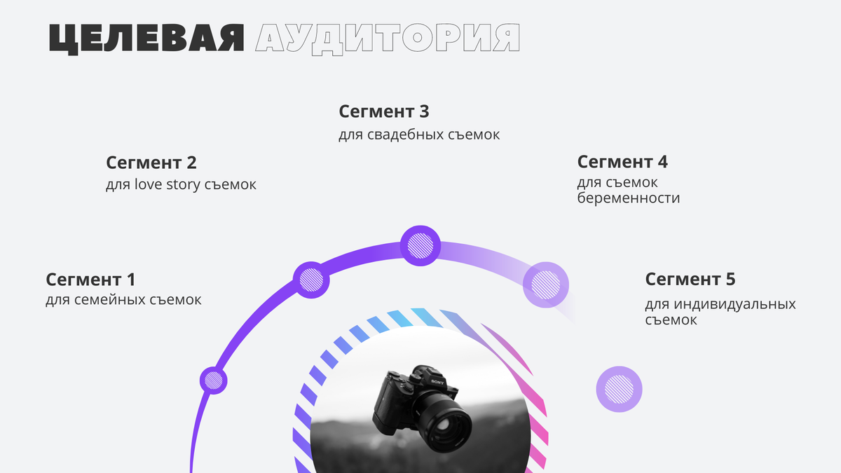 Целевая аудитория