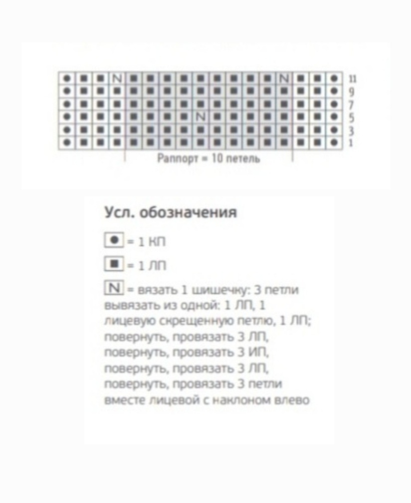 Схема узора с условными обозначениями.