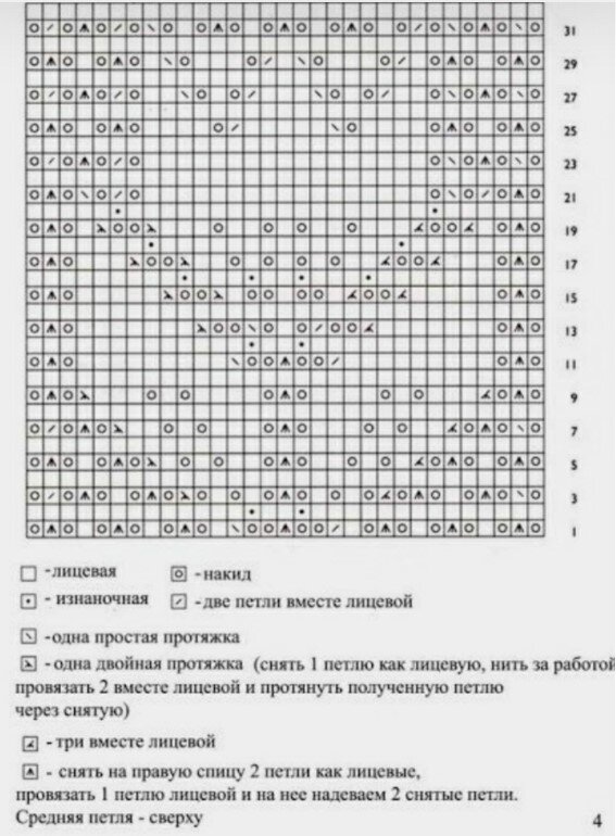 Схема узора "тюльпан".