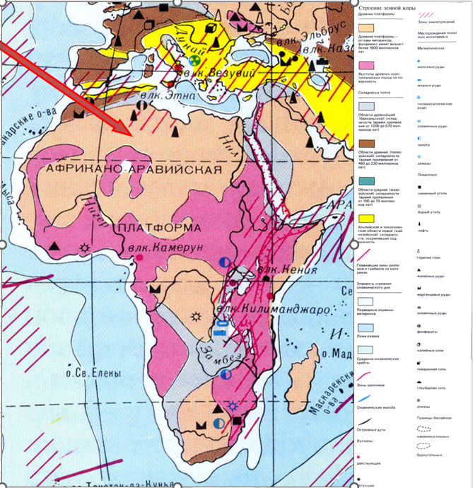 Особенности рельефа Африки - Физическая география материков и океанов (Науки о Земле)