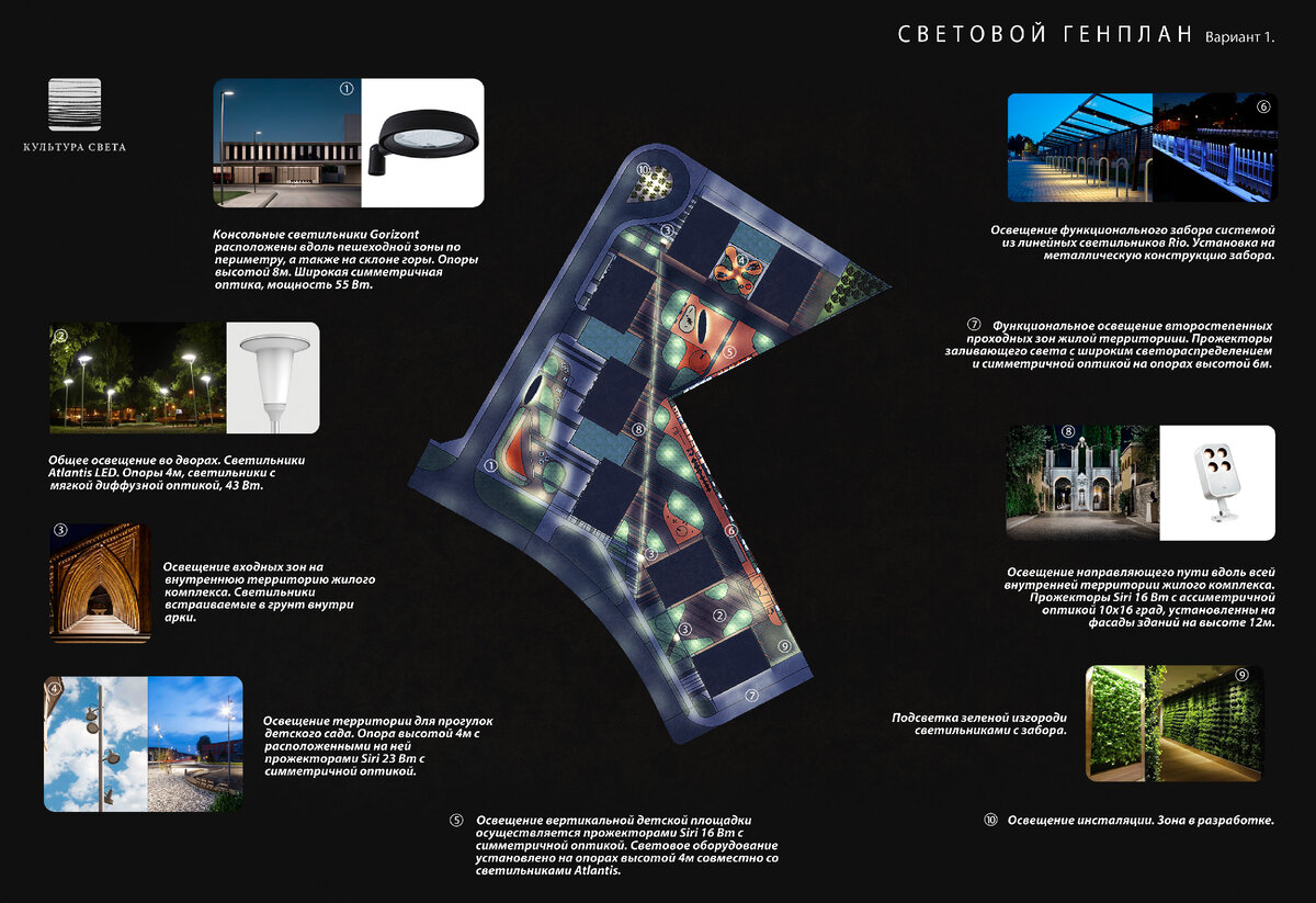 Рабочие материалы концепции освещения территории ЖК Метрополия (бюро Культура Света)