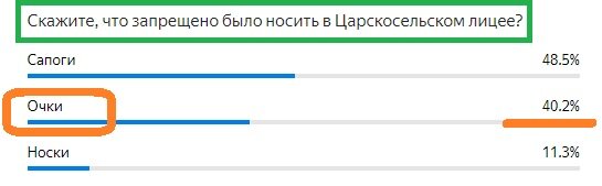 Вопрос с прошлого теста. Правильный ответ- ОЧКИ