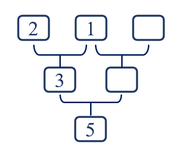 Рисунок автора