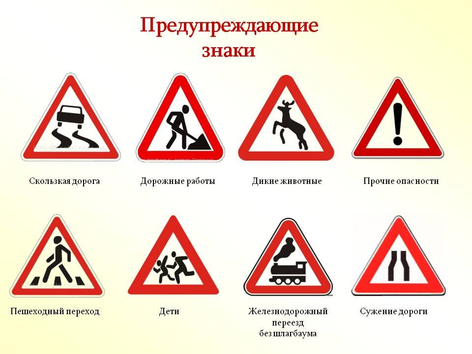 Дорожные знаки и указатели, информациооные знаки