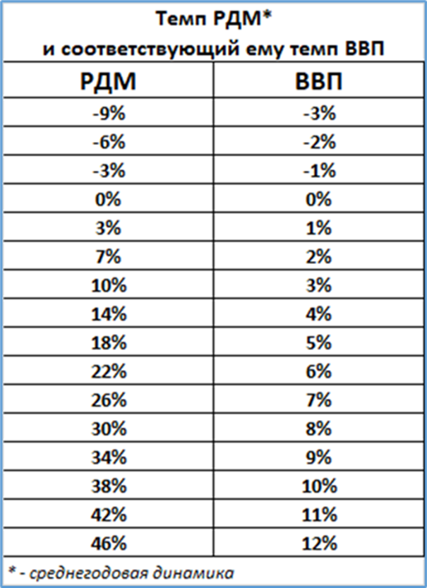ЦБ купит юани! Или продаст? Комментарий