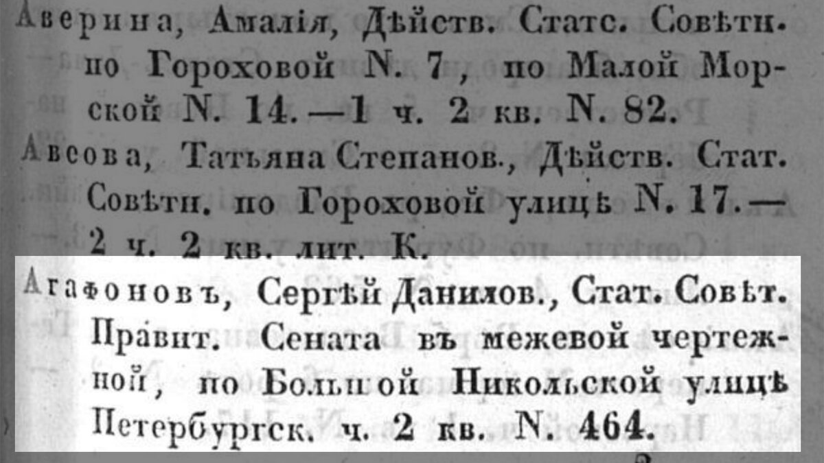 90 фото об истории бывшего доходного дома малярного подрядчика Михаила  Ивановича Грибкова на Зверинской улице, 31 | Живу в Петербурге по причине  Восторга! | Дзен