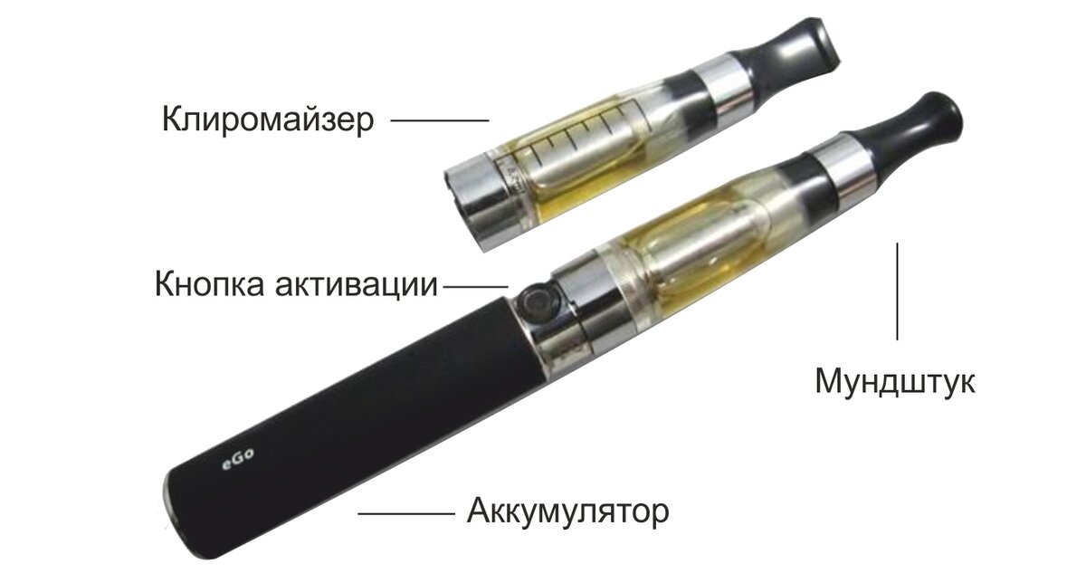 Электронная сигарета 